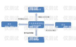 商丘外呼系統(tǒng)供應(yīng)商，為企業(yè)提供高效溝通解決方案外呼線路供應(yīng)商
