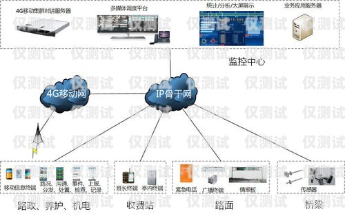 商丘外呼系統(tǒng)供應(yīng)商，為企業(yè)提供高效溝通解決方案外呼線路供應(yīng)商