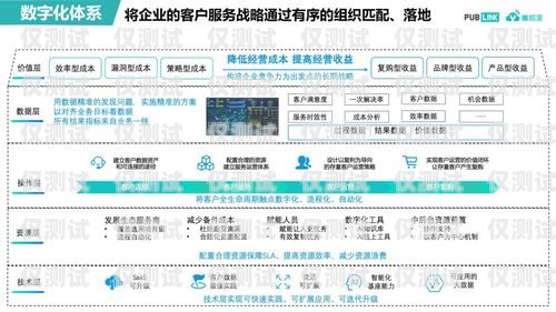 全國(guó)電子外呼系統(tǒng)代理商——助力企業(yè)提升銷售與客戶服務(wù)的最佳選擇外呼系統(tǒng)代理加盟