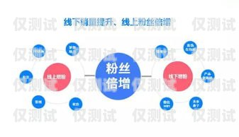 全國(guó)電子外呼系統(tǒng)代理商——助力企業(yè)提升銷售與客戶服務(wù)的最佳選擇外呼系統(tǒng)代理加盟