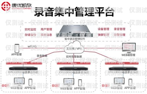 南京外呼系統(tǒng)品牌，選擇適合您業(yè)務(wù)的最佳解決方案南京電話外呼系統(tǒng)