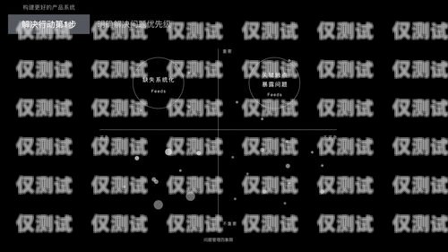 探索未知，一個(gè)大 X 是什么外呼系統(tǒng)