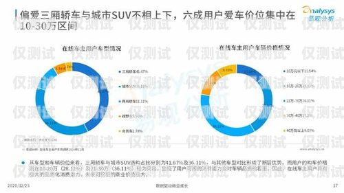 億商通訊外呼系統(tǒng)市場，機(jī)遇與挑戰(zhàn)并存億商通訊怎么樣