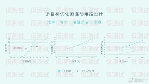 Top 外呼系統(tǒng)，提升銷(xiāo)售效率的利器外呼系統(tǒng)排行