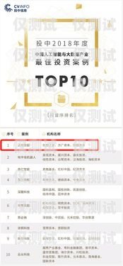Top 外呼系統(tǒng)，提升銷(xiāo)售效率的利器外呼系統(tǒng)排行