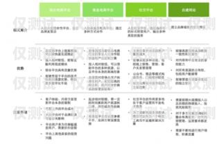 探索大連白名單電銷卡渠道的奧秘白名單電銷卡是真的嗎
