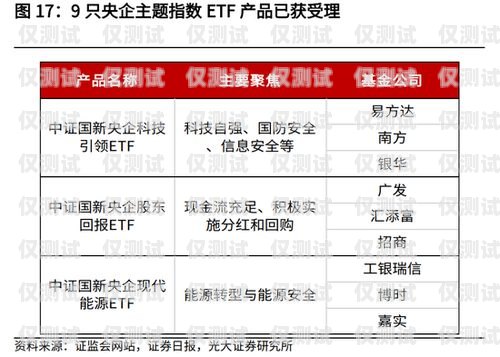 企盛外呼系統(tǒng)白名單，保障合規(guī)與效率的關(guān)鍵外呼白名單制度