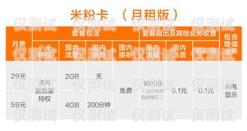 新泰華翔電銷卡，提升銷售效率的利器新泰華翔電銷卡電話號(hào)碼