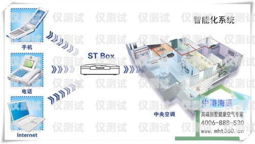 合川區(qū)智能外呼系統(tǒng)定制，哪家值得信賴？合川區(qū)智能外呼系統(tǒng)定制找哪家單位