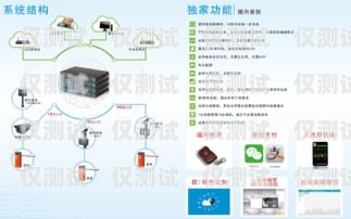 智能外呼系統(tǒng)維修費(fèi)用標(biāo)準(zhǔn)，清晰透明，合理公正智能外呼系統(tǒng)維修費(fèi)用標(biāo)準(zhǔn)表
