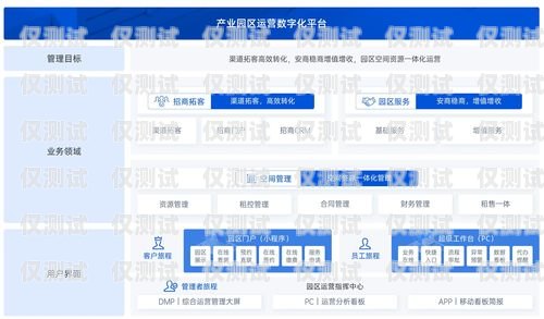 昆明呼叫中心外呼系統(tǒng)哪家好？昆明呼叫中心外呼系統(tǒng)哪家好一點(diǎn)