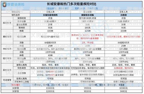 長(zhǎng)城電銷卡購(gòu)買指南長(zhǎng)城電銷卡購(gòu)買流程圖