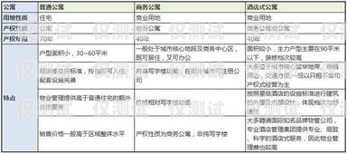 臺州外呼系統(tǒng)單價的全面解析外呼系統(tǒng)多少錢一套