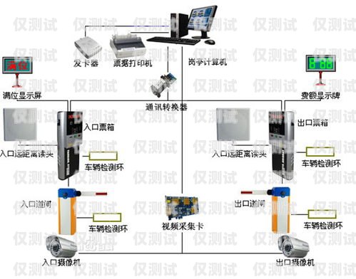 陜西電銷外呼回?fù)芟到y(tǒng)哪家好西安電銷外呼系統(tǒng)