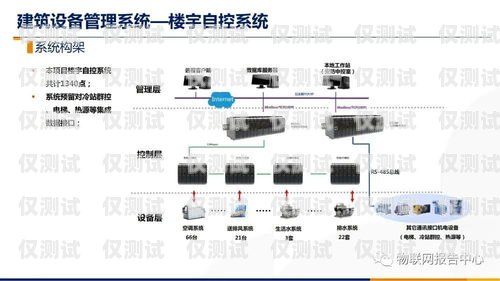 高效防高頻，智能電銷外呼系統(tǒng)的必備之選高頻外呼防封系統(tǒng)