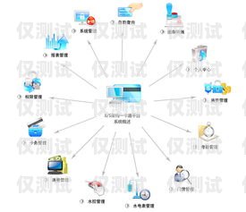陜西全自動(dòng)外呼系統(tǒng)平臺(tái)，提升銷售效率的利器陜西全自動(dòng)外呼系統(tǒng)平臺(tái)有哪些