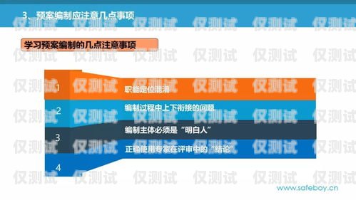 甘肅電銷卡高頻呼叫，利弊與應(yīng)對策略甘肅電銷卡高頻呼叫怎么設(shè)置