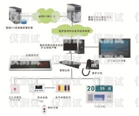 拉薩外呼系統(tǒng)中間件呼叫中心外呼線路擴(kuò)容