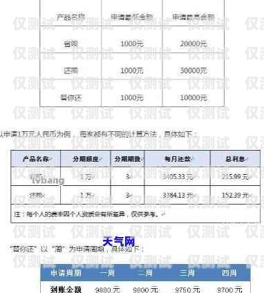 江蘇銀行外呼系統(tǒng)價(jià)格，如何選擇最適合的解決方案江蘇銀行外包業(yè)務(wù)好做嗎