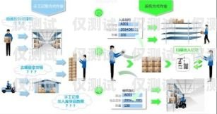 恩施外呼系統(tǒng)廠家——專業(yè)通訊解決方案的提供者外呼系統(tǒng)價格