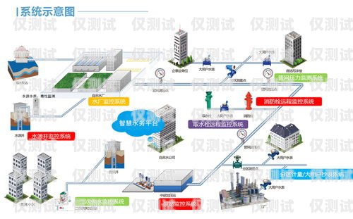 恩施外呼系統(tǒng)廠家——專業(yè)通訊解決方案的提供者外呼系統(tǒng)價格