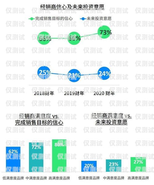石家莊鹿聆外呼系統(tǒng)，提升銷售效率與客戶滿意度的利器石家莊鹿產(chǎn)品專賣