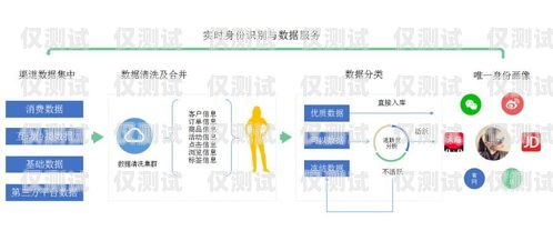 石家莊鹿聆外呼系統(tǒng)，提升銷售效率與客戶滿意度的利器石家莊鹿產(chǎn)品專賣
