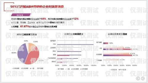 石家莊鹿聆外呼系統(tǒng)，提升銷售效率與客戶滿意度的利器石家莊鹿產(chǎn)品專賣