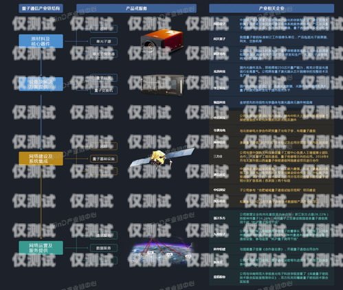 探索不封號的免費(fèi)外呼系統(tǒng)，解放企業(yè)通訊束縛不封號的免費(fèi)外呼系統(tǒng)app
