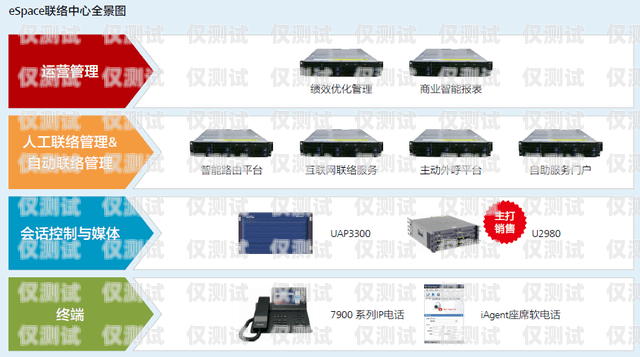 江蘇全自動外呼系統(tǒng)——助力企業(yè)高效溝通的利器自動外呼系統(tǒng)怎么樣