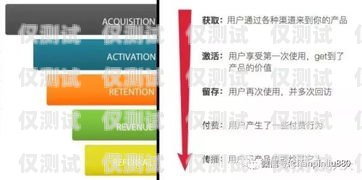 電銷(xiāo)卡購(gòu)買(mǎi)指南，如何選擇最佳渠道電銷(xiāo)卡去哪買(mǎi)好一點(diǎn)呢知乎
