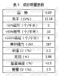 電銷團(tuán)隊(duì)辦電話卡，提升業(yè)務(wù)效率的必備之選電銷團(tuán)隊(duì)辦電話卡違法嗎