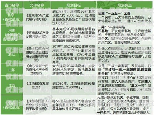 電銷卡被停機，企業(yè)合規(guī)與通信困境中國大陸電銷卡被停機怎么辦