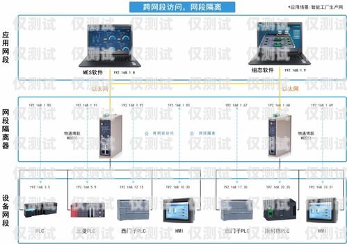 外呼系統(tǒng)多臺登錄，提升工作效率的必備工具外呼系統(tǒng)對接