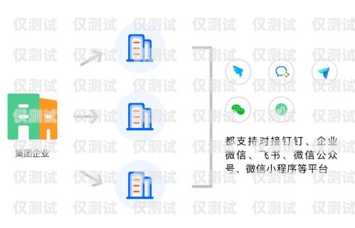 濮陽企業(yè)外呼系統(tǒng)代理，提升銷售效率的利器企業(yè)外呼系統(tǒng)源碼