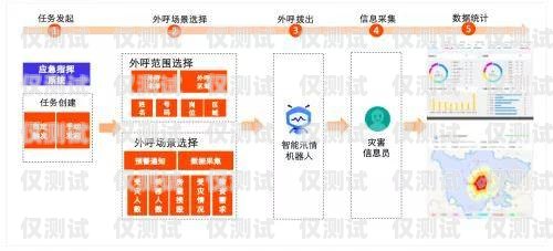 探索 ai 智能語音外呼系統(tǒng)的創(chuàng)新與應(yīng)用ai智能語音外呼系統(tǒng)圖片大全
