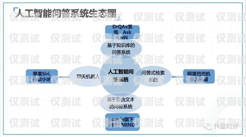 探究邯鄲回撥外呼系統(tǒng)的穩(wěn)定性回撥外呼系統(tǒng)真的會不封卡嗎?
