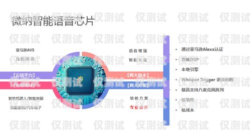010 開頭的外呼系統(tǒng)，提升客戶溝通效率的利器010開頭的外呼系統(tǒng)叫什么