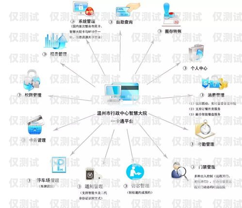 010 開頭的外呼系統(tǒng)，提升客戶溝通效率的利器010開頭的外呼系統(tǒng)叫什么