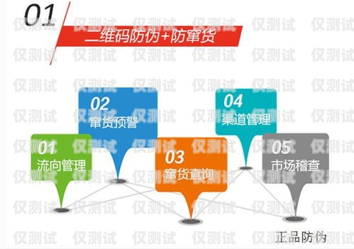 保定外呼營銷系統(tǒng)——提升銷售效率的利器保定外呼公司