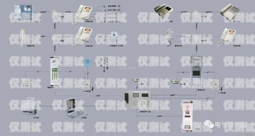 青秀區(qū)智能外呼系統(tǒng)設計青秀區(qū)智能外呼系統(tǒng)設計招標