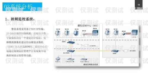 青秀區(qū)智能外呼系統(tǒng)設計青秀區(qū)智能外呼系統(tǒng)設計招標