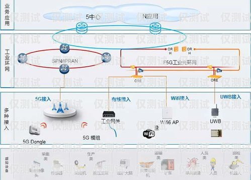 株洲智能外呼系統(tǒng)，穩(wěn)定可靠的通訊解決方案智能化外呼
