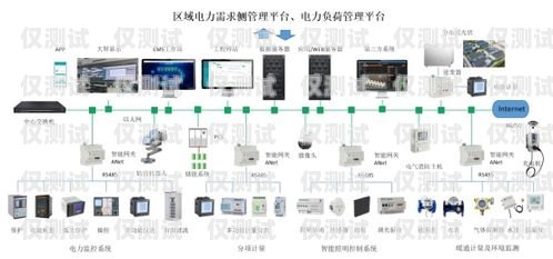 株洲智能外呼系統(tǒng)，穩(wěn)定可靠的通訊解決方案智能化外呼