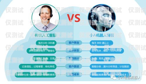 小 A 電話機(jī)器人官網(wǎng)，智能客服的創(chuàng)新解決方案電話機(jī)器人api