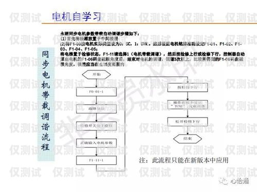 默納克系統(tǒng)外呼，價格與價值的權衡默納克系統(tǒng)外呼全部不起作用