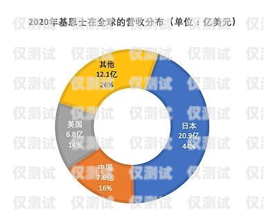 山東營銷外呼系統(tǒng)廠家，助力企業(yè)提升銷售業(yè)績的利器山東智能外呼系統(tǒng)價格