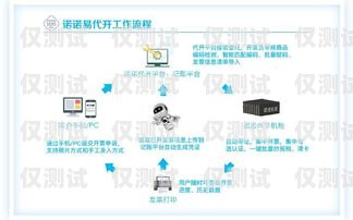 南寧人工外呼系統線路，提升客戶溝通效率的關鍵南寧人工外呼系統線路圖