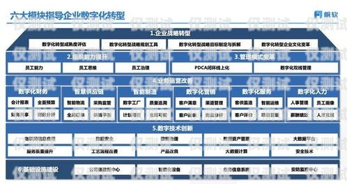 在當今數(shù)字化的商業(yè)環(huán)境中，電話外呼系統(tǒng)已經(jīng)成為企業(yè)提高銷售效率、客戶滿意度和業(yè)務成果的重要工具。對于寧波的企業(yè)來說，選擇一家強大的電話外呼系統(tǒng)供應商至關(guān)重要。本文將介紹一些在寧波市場上備受認可的電話外呼系統(tǒng)，并分析它們的特點和優(yōu)勢，幫助您做出明智的選擇。寧波呼叫中心