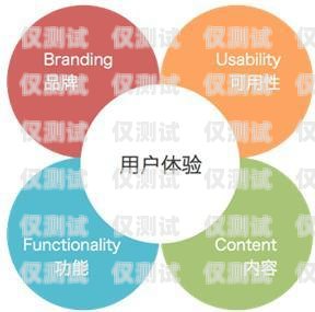 耶塔電話機(jī)器人認(rèn)證，提升客戶體驗(yàn)與服務(wù)質(zhì)量的關(guān)鍵